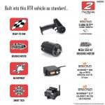 1/10 GORGON 2WD RTR Brushed Monster Truck, Blue - Image 26